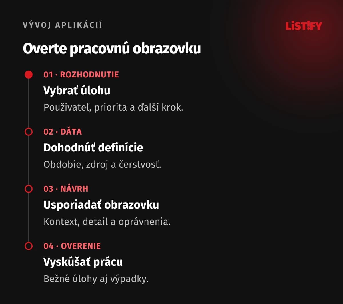 Štyri kroky návrhu dashboardu: rozhodnutie, dáta, obrazovka a overenie