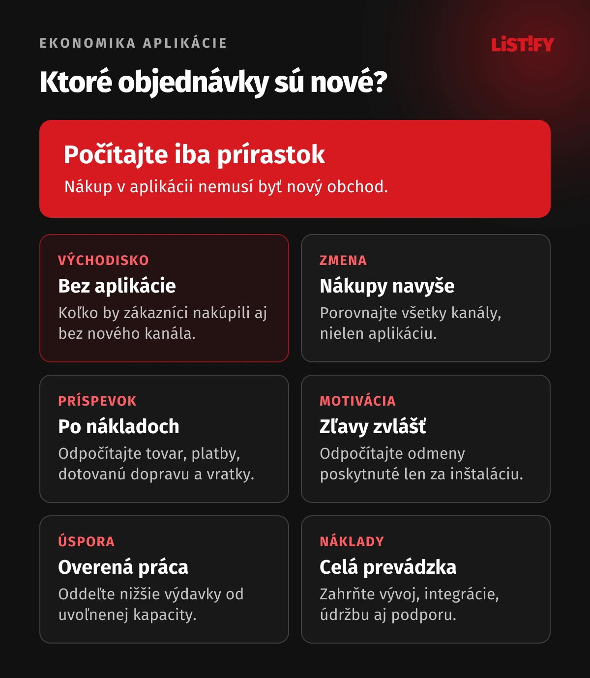 Výpočet prínosu aplikácie: pôvodné nákupy, dodatočné objednávky, príspevok po nákladoch, zľavy, úspora práce a celá prevádzka.