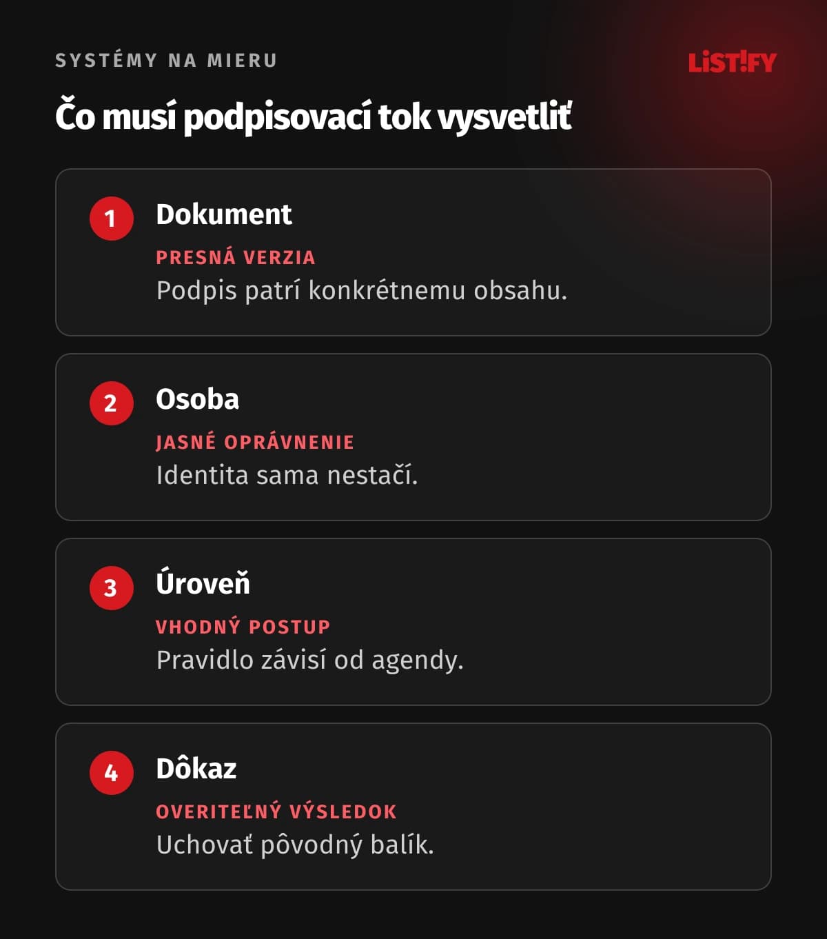 Štyri kontroly podpisovania: dokument, osoba, úroveň a dôkaz