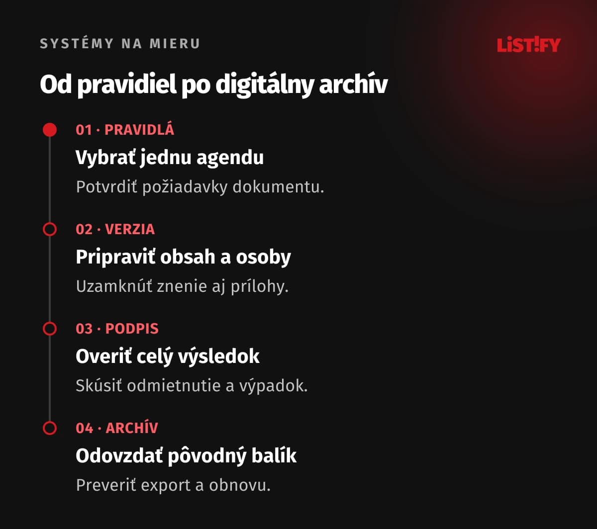 Postup digitalizácie zmlúv od pravidiel po odovzdanie archívu