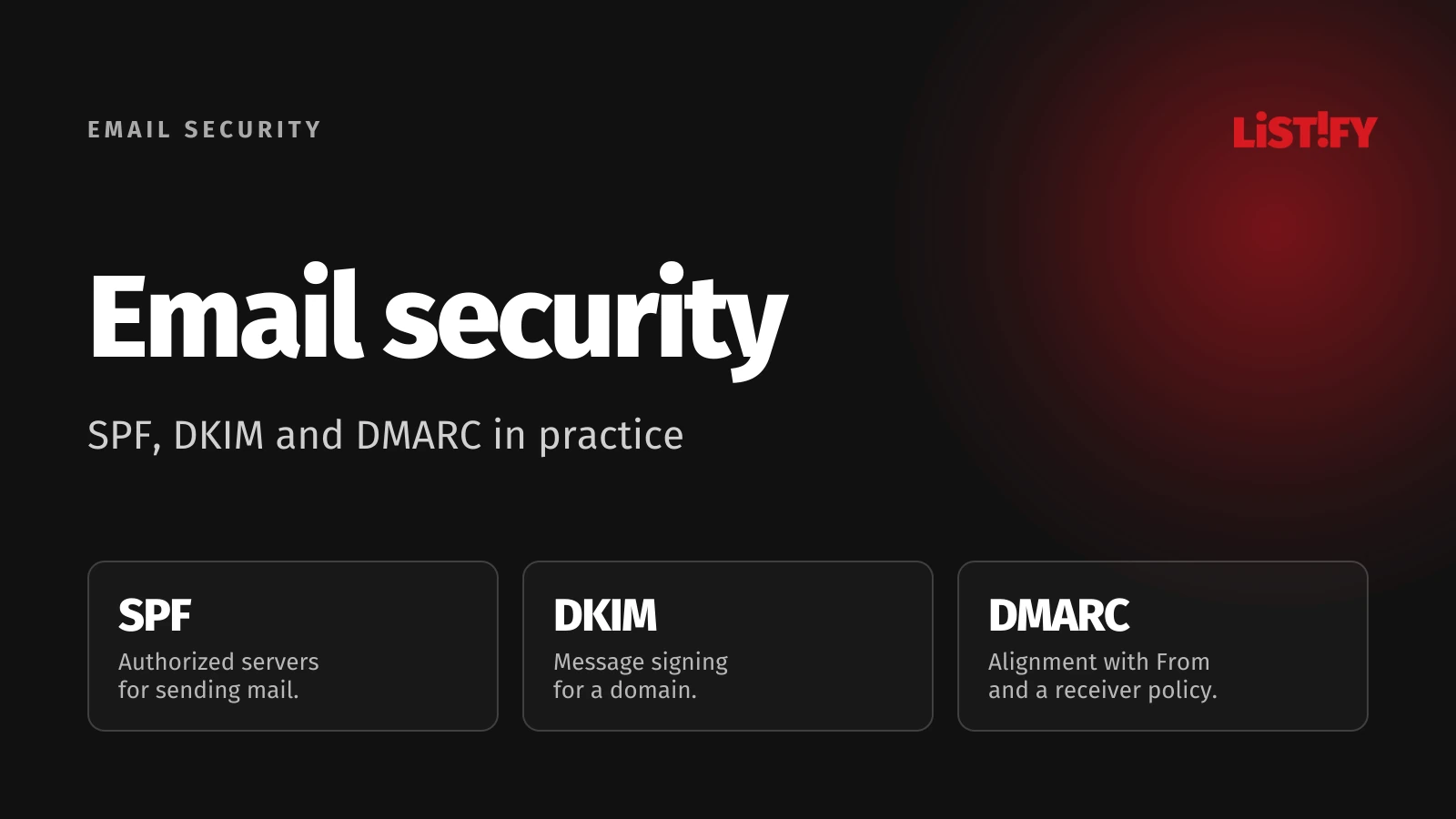 Email security: permission to send, message signing and domain alignment