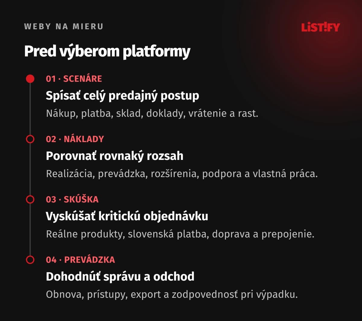 Štyri kroky výberu e-shopu: predajné scenáre, celkové náklady, skúška kritického postupu a prevádzka s odchodom