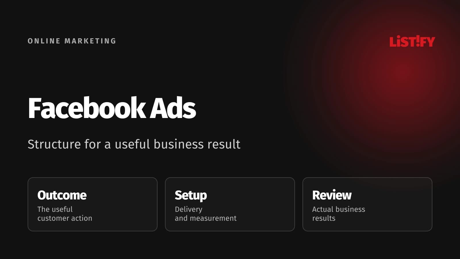 Facebook Ads planning connecting the business outcome, controlled campaign setup, and meaningful review