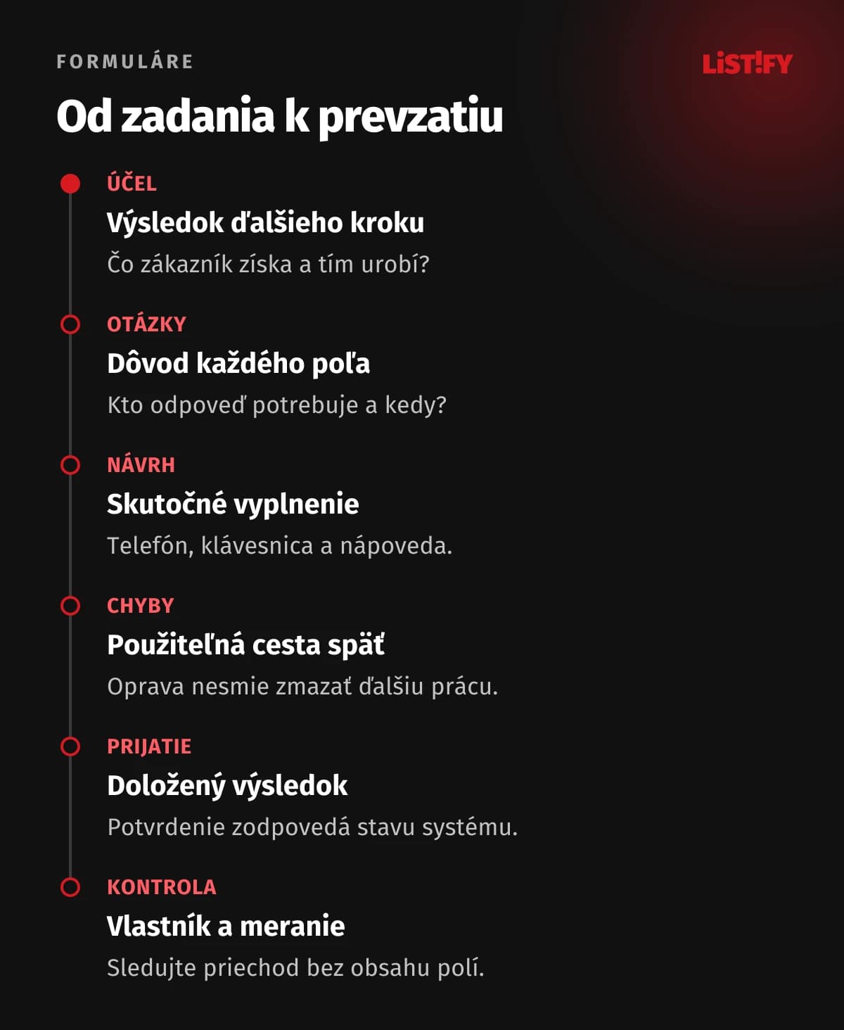 Šesť krokov prevzatia formulára: účel, otázky, návrh, chyby, prijatie a kontrola