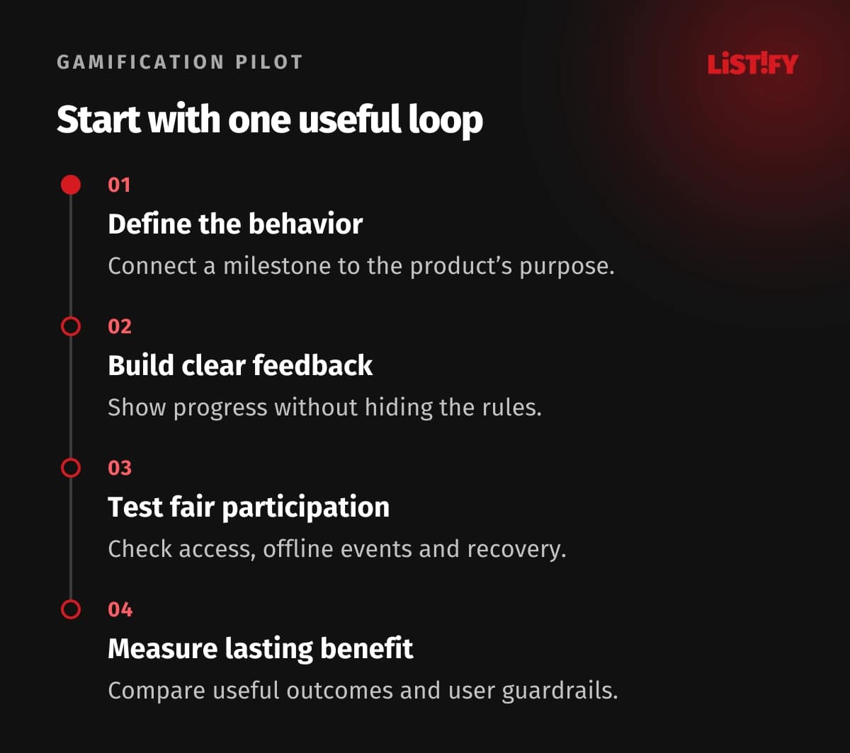 Gamification pilot: define useful behavior, build one feedback loop, test fairness and evaluate sustained outcomes