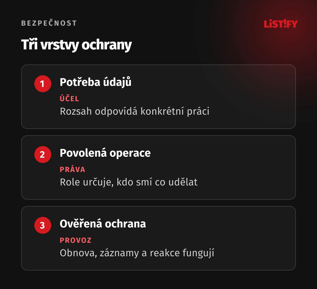 Tři vrstvy ochrany osobních údajů: potřeba dat, povolený přístup a ověřený provoz