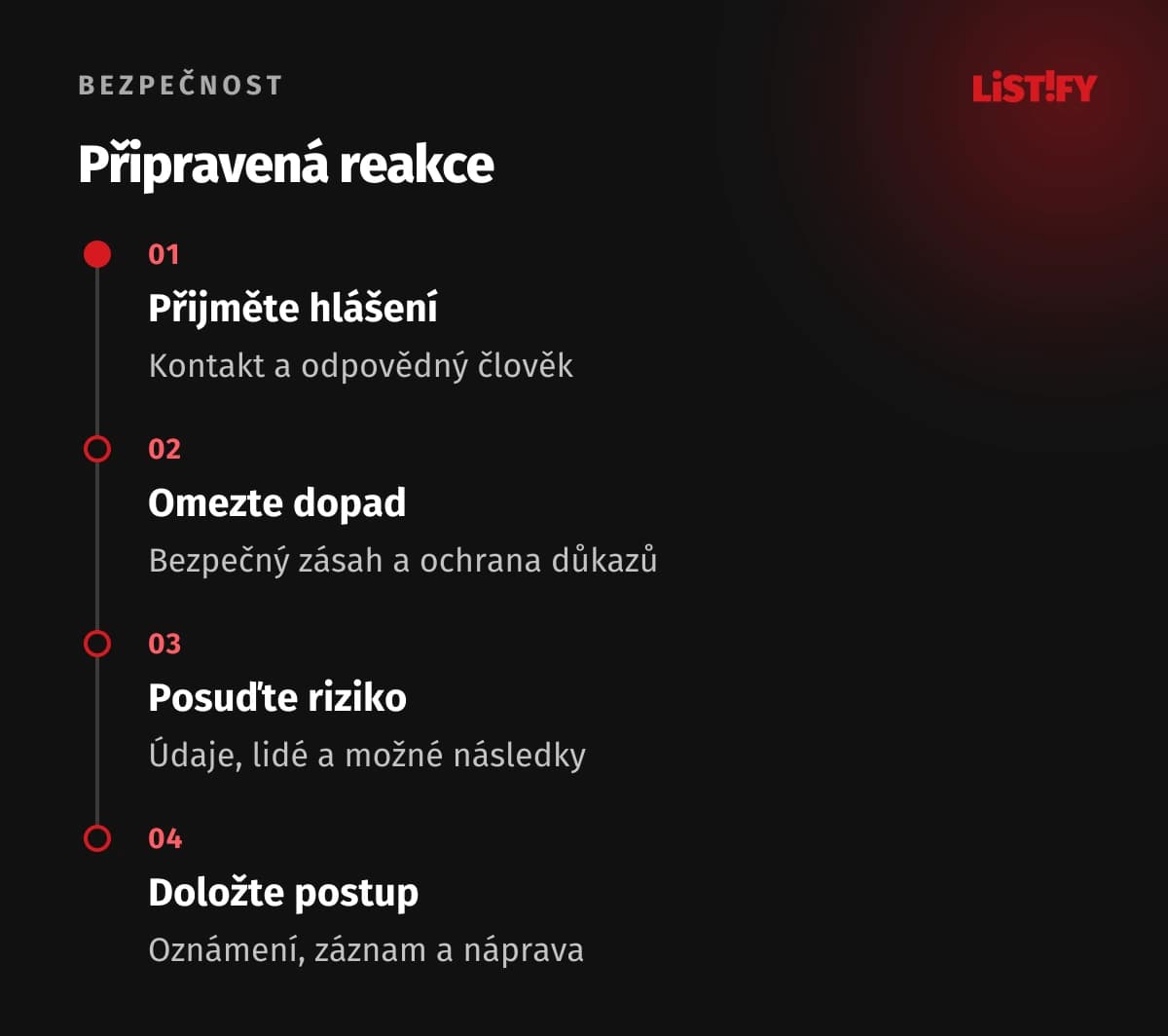 Postup při události: příjem hlášení, omezení dopadu, posouzení rizika a doložená reakce