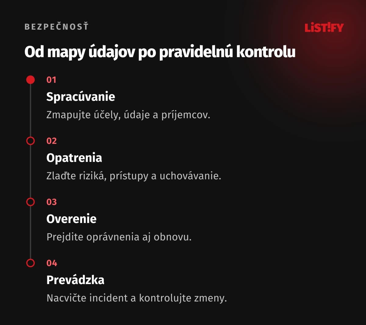 Pracovný postup ochrany údajov od mapy spracúvania po overenie opatrení a nacvičenie incidentu.