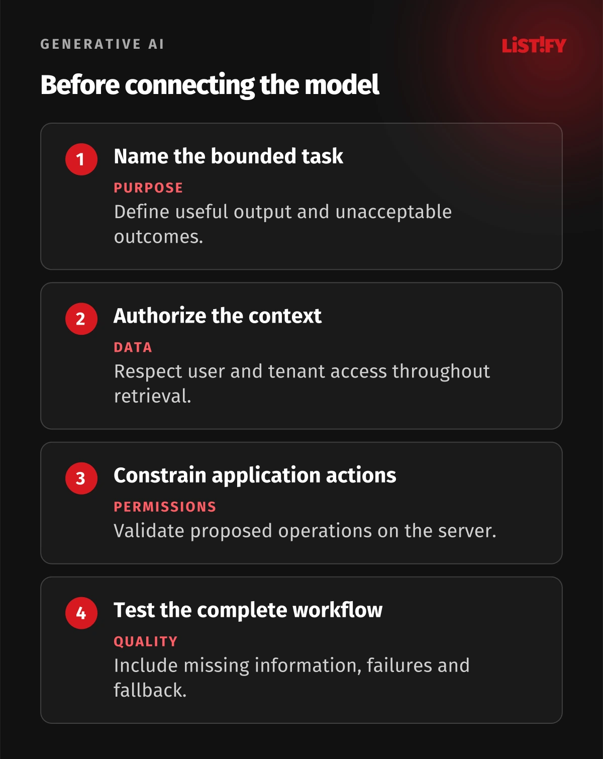 AI integration gates: bounded purpose, authorized context, controlled actions and evaluated output