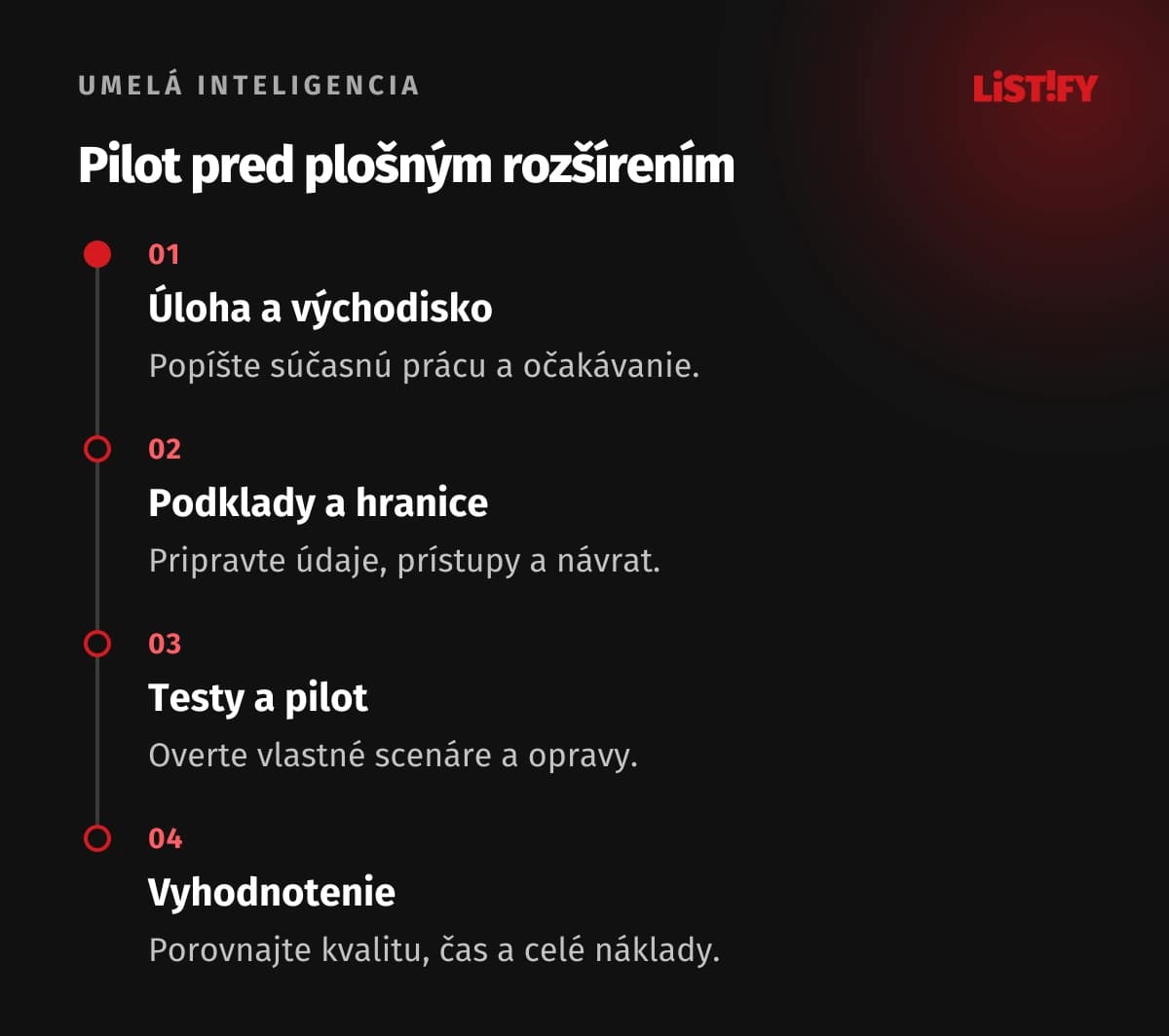 Pilot generatívnej AI od úlohy a údajov cez testovanie po vyhodnotenie celého pracovného postupu.