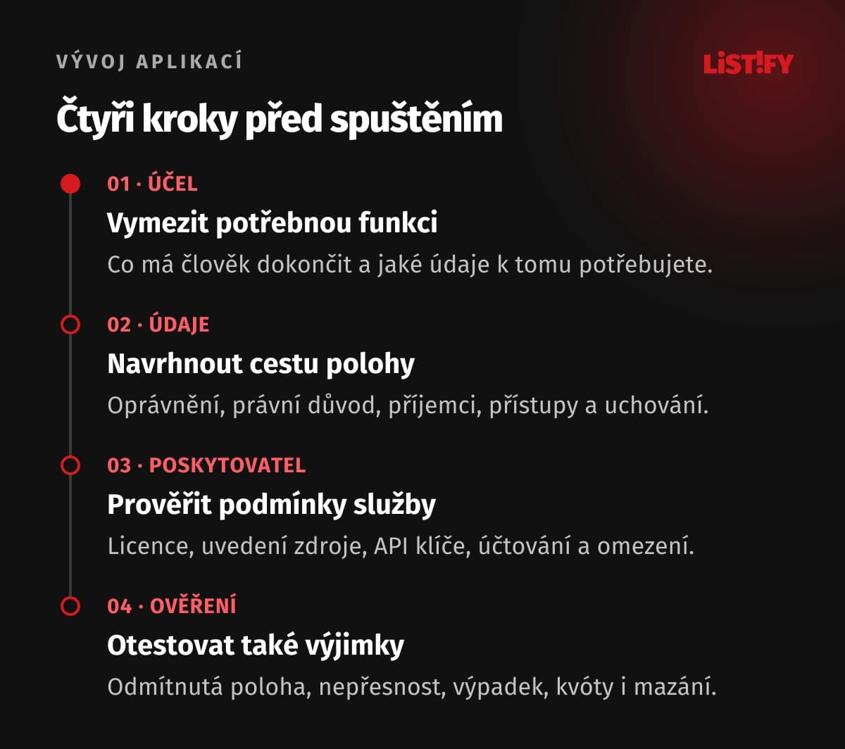 Čtyři kroky před spuštěním geolokace: účel, cesta údajů, podmínky poskytovatele a testování výjimek