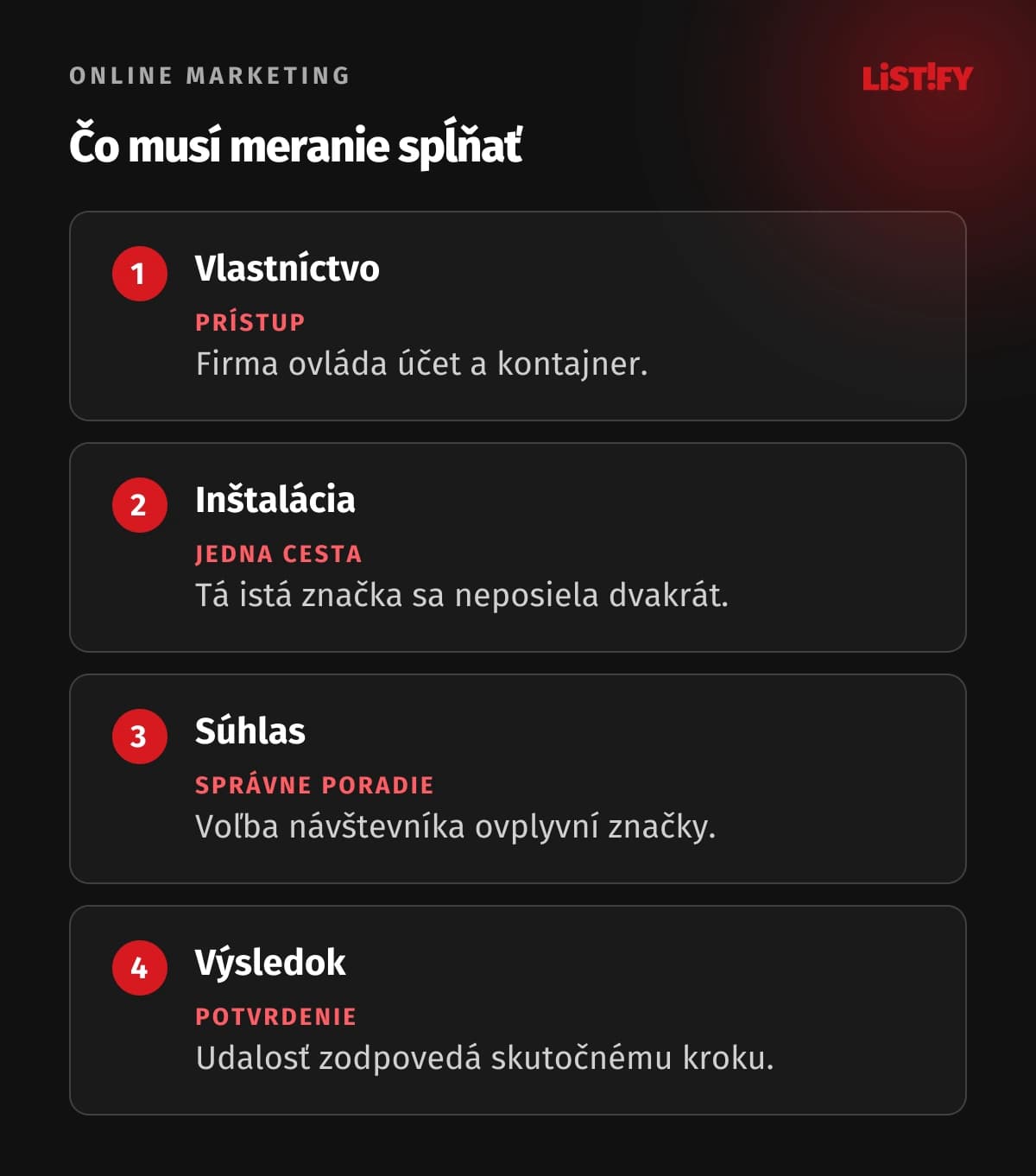 Kontrola GA4: vlastníctvo, jedna značka, súhlas a potvrdená obchodná udalosť.