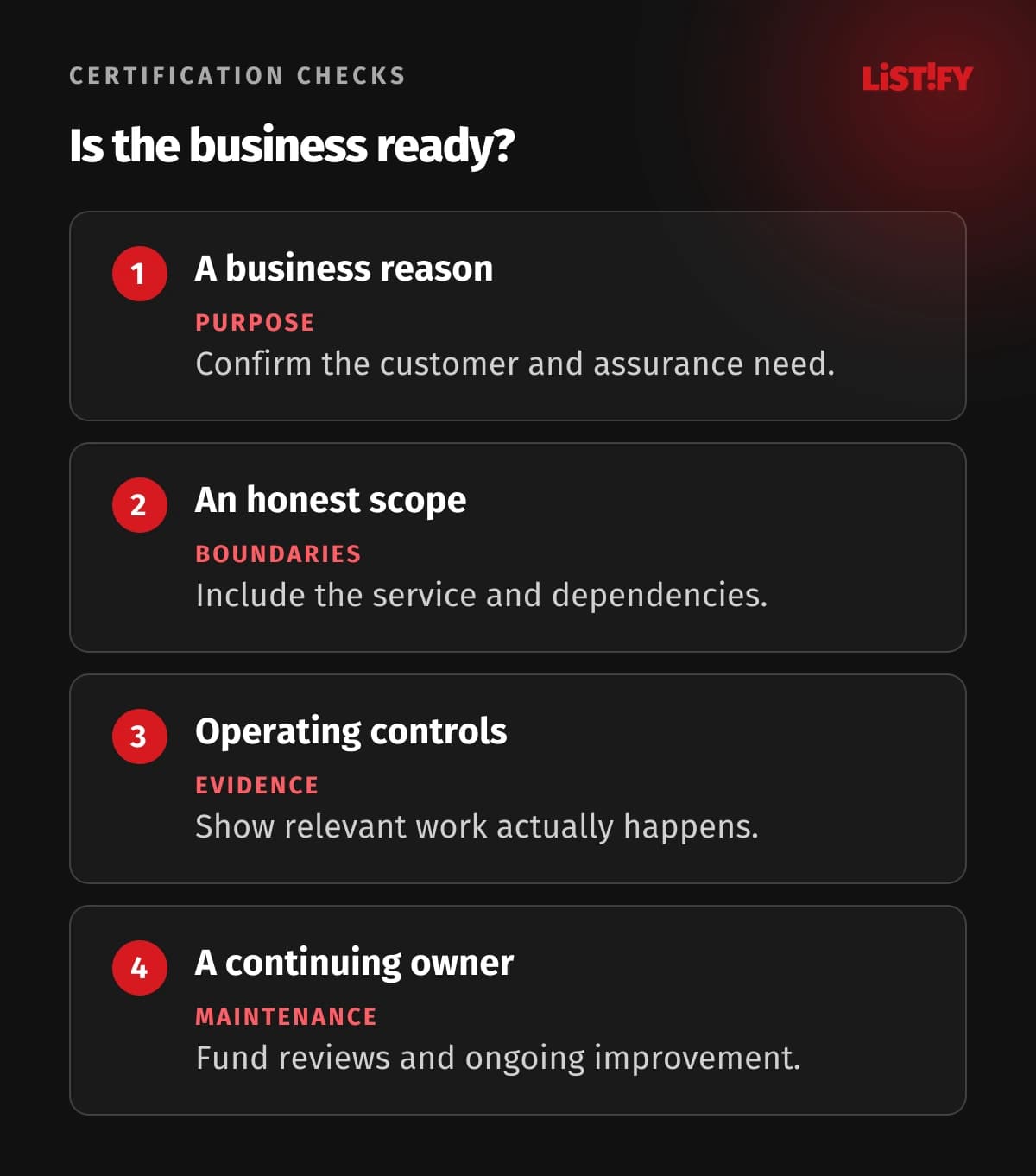 Four ISO 27001 preparation checks: a business reason, honest scope, operating controls and a continuing owner