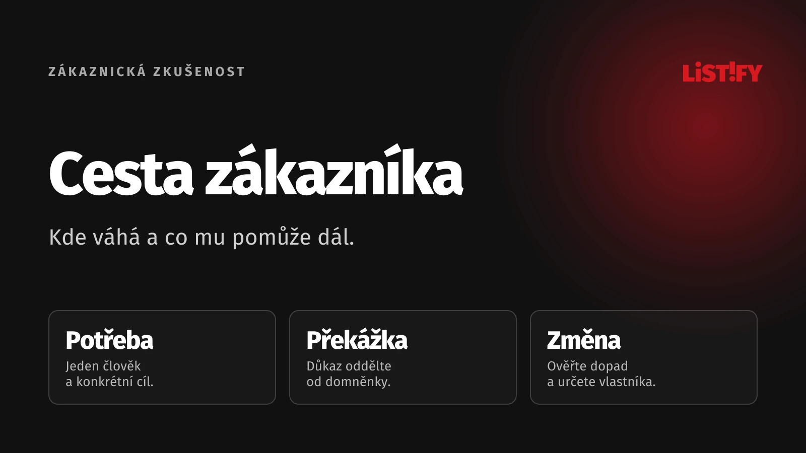 Mapa zákaznické cesty: potřeba, překážka a ověřená změna.