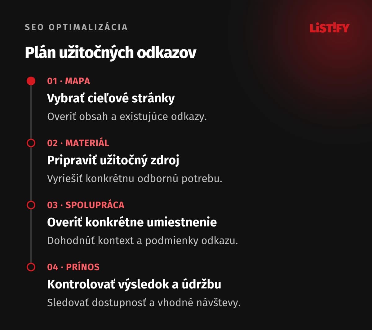 Plán link buildingu: mapa stránok, užitočný materiál, overená spolupráca a kontrola prínosu