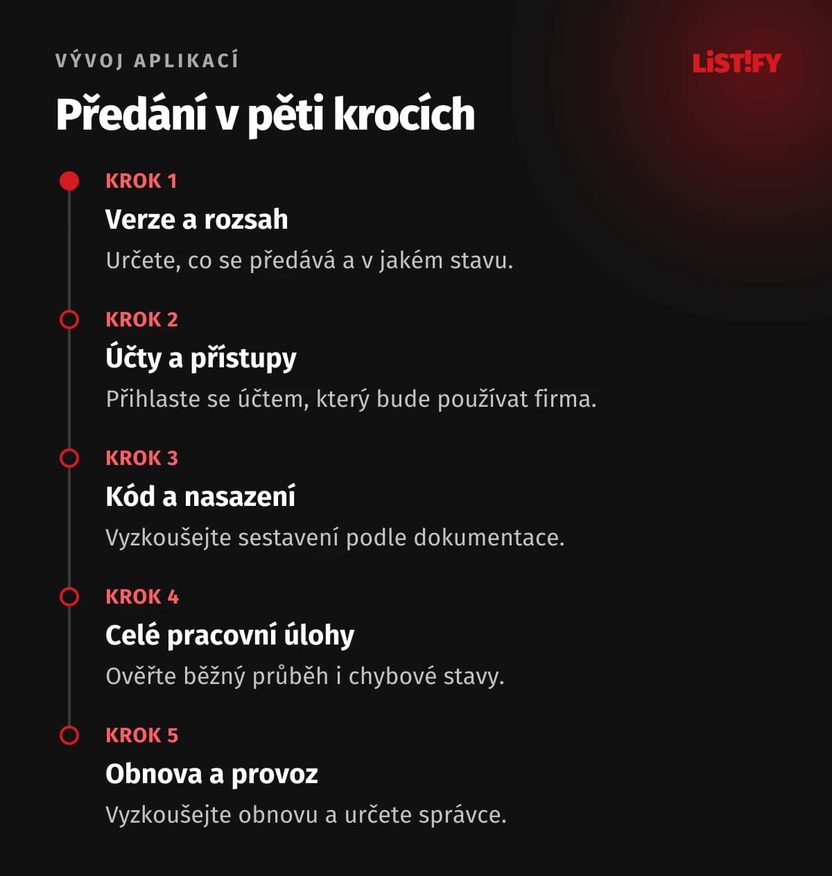 Předání v pěti krocích. Pět oblastí, které při předání projektu ověřte.