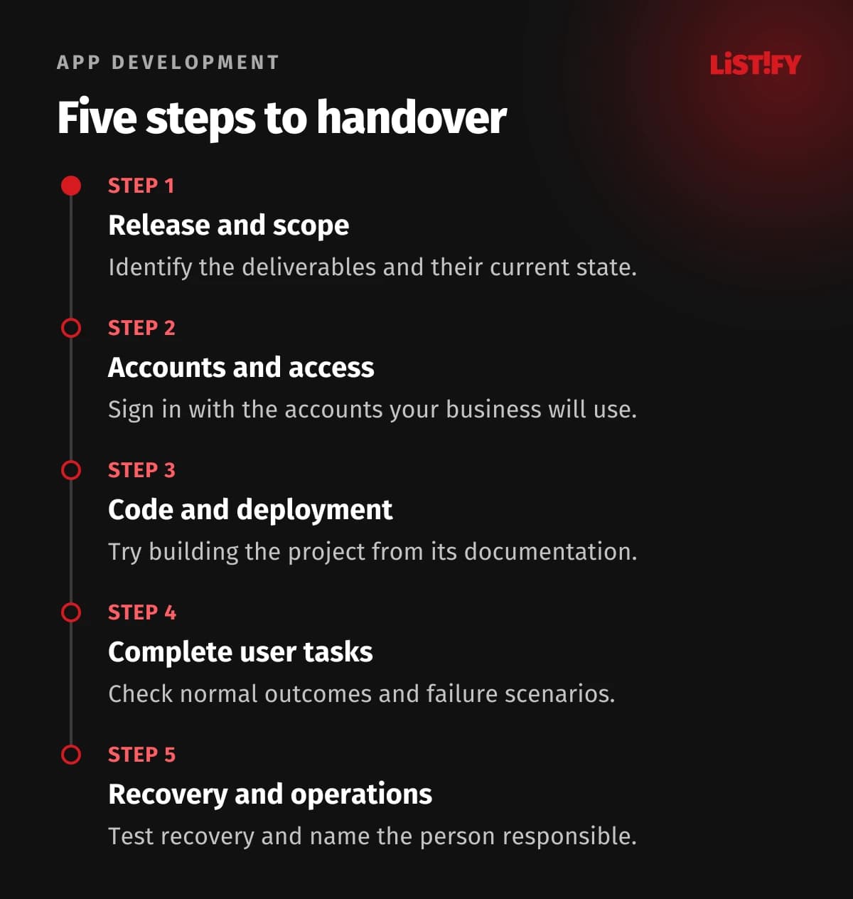 Five steps to handover. Five areas to verify when taking over a project.