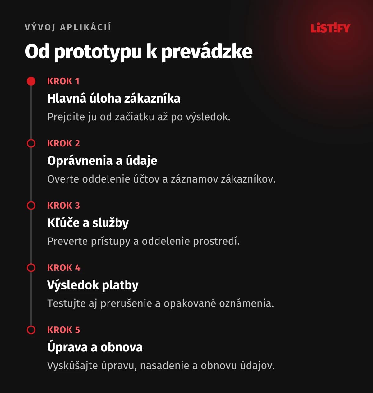 Od prototypu k prevádzke. Kontrola aplikácie má zahŕňať celú prevádzku, nielen úspešnú ukážku.