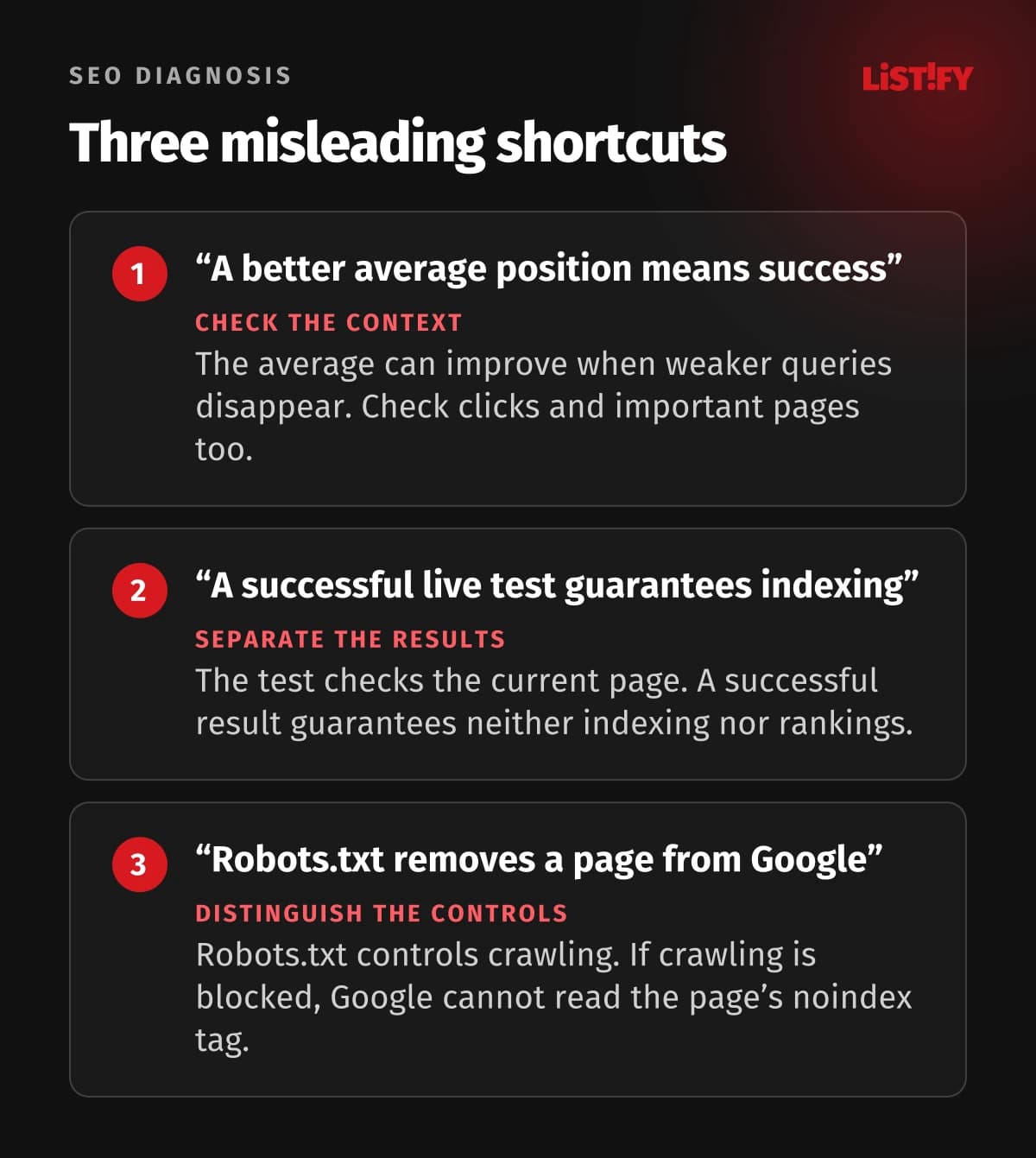 Three diagnostic traps: Average position is not enough, live tests do not guarantee indexing, and robots.txt controls crawling.