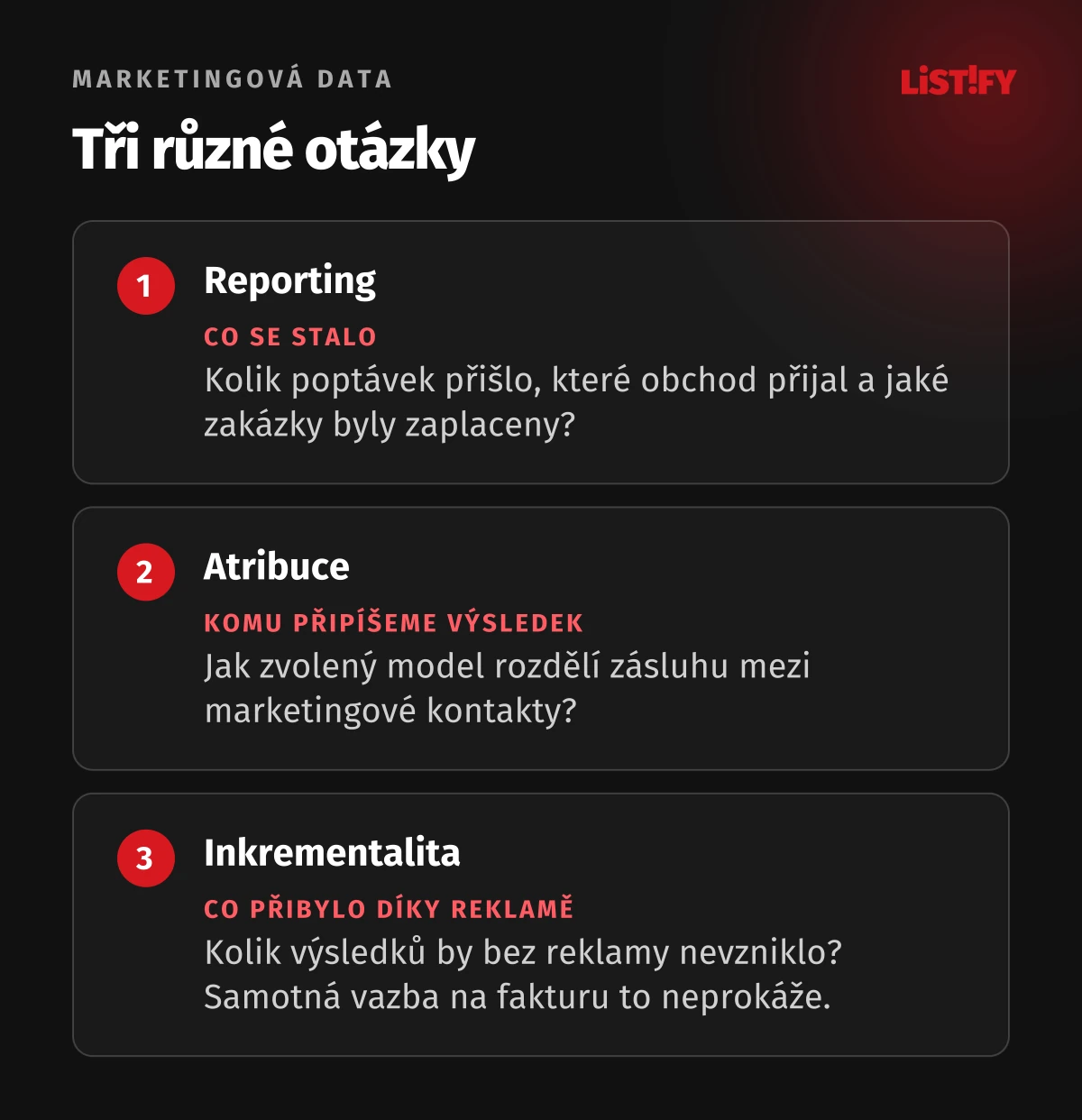 Reporting popisuje výsledky, atribuce rozděluje zásluhu a inkrementalita zkoumá přírůstek způsobený reklamou.