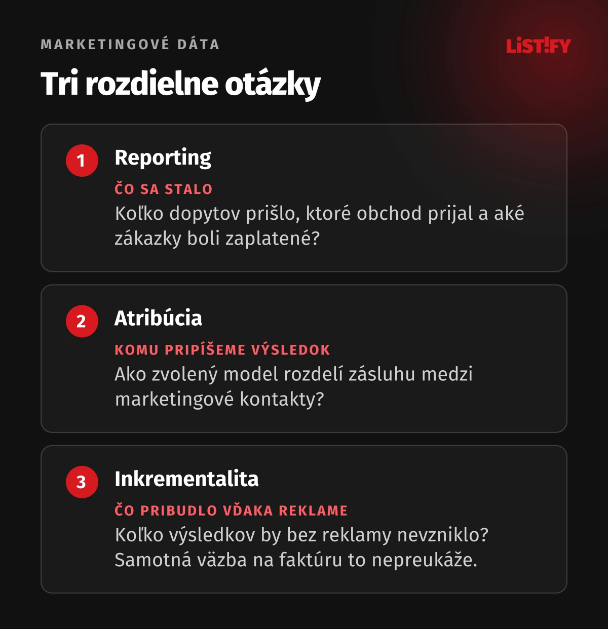 Reporting opisuje výsledky, atribúcia rozdeľuje zásluhu a inkrementalita skúma prírastok spôsobený reklamou.