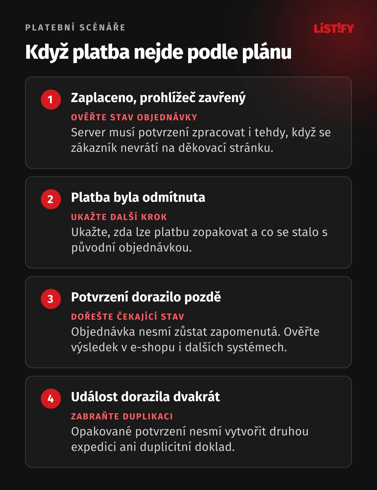 Platební testy: Zavření prohlížeče po zaplacení, odmítnutí platby, opožděné potvrzení a opakované doručení události.
