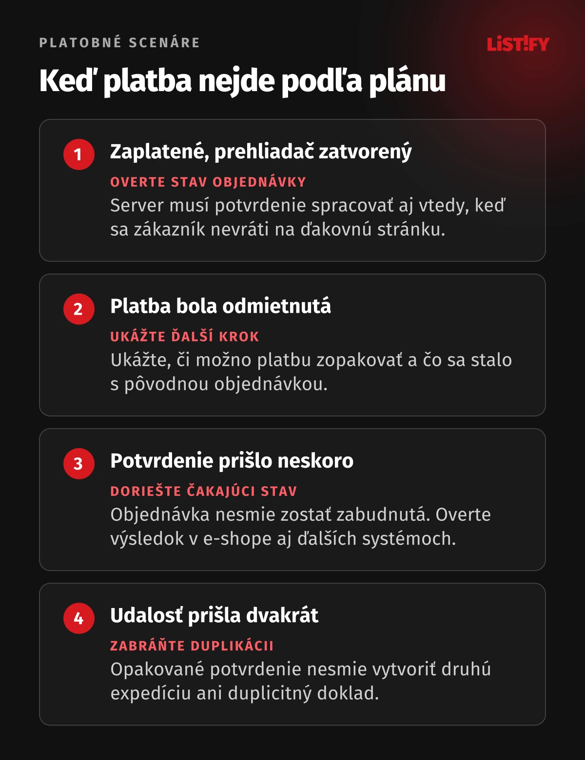 Platobné testy: Zatvorenie prehliadača po zaplatení, odmietnutie platby, oneskorené potvrdenie a opakované doručenie udalosti.