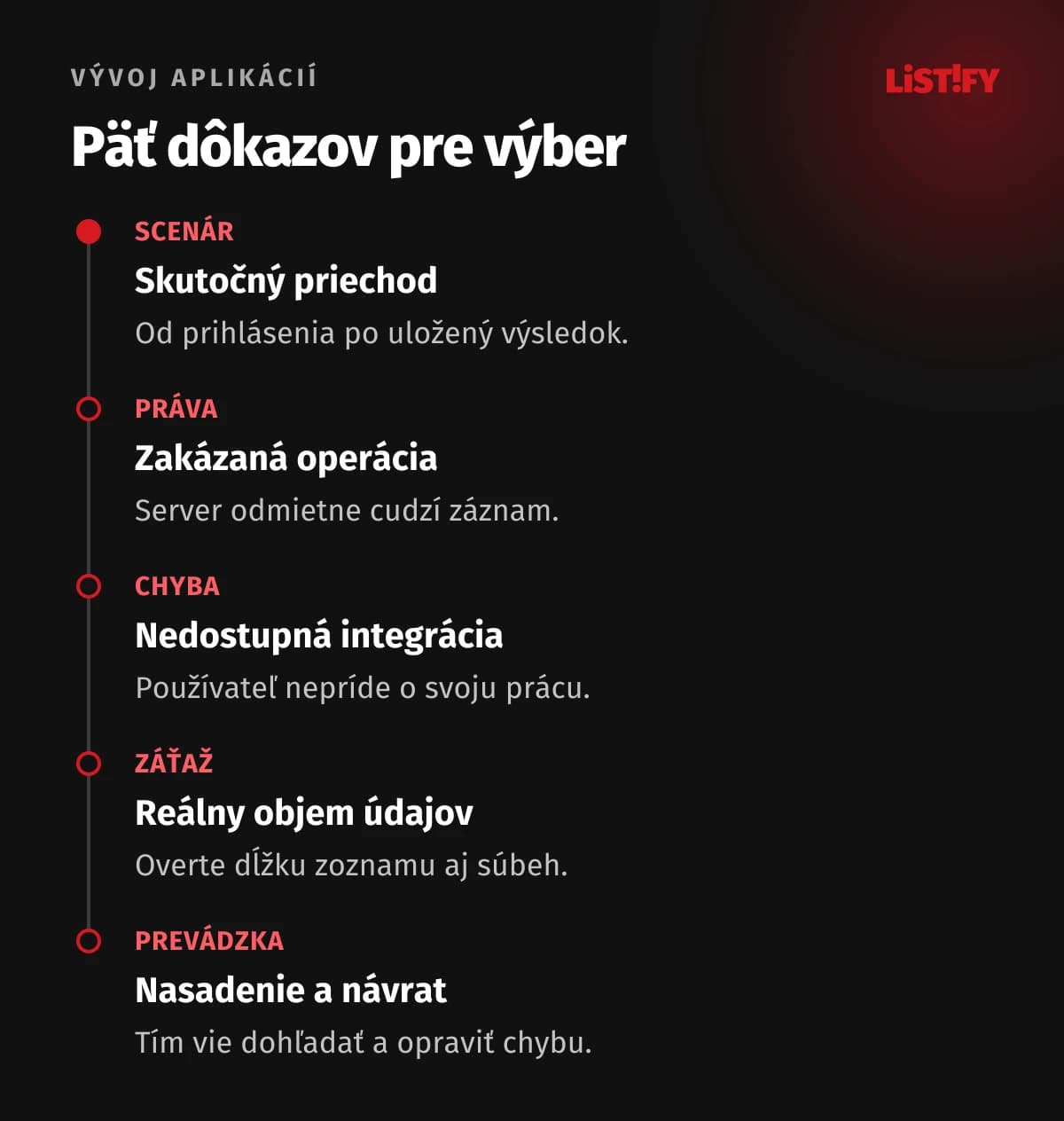 Päť dôkazov pre výber