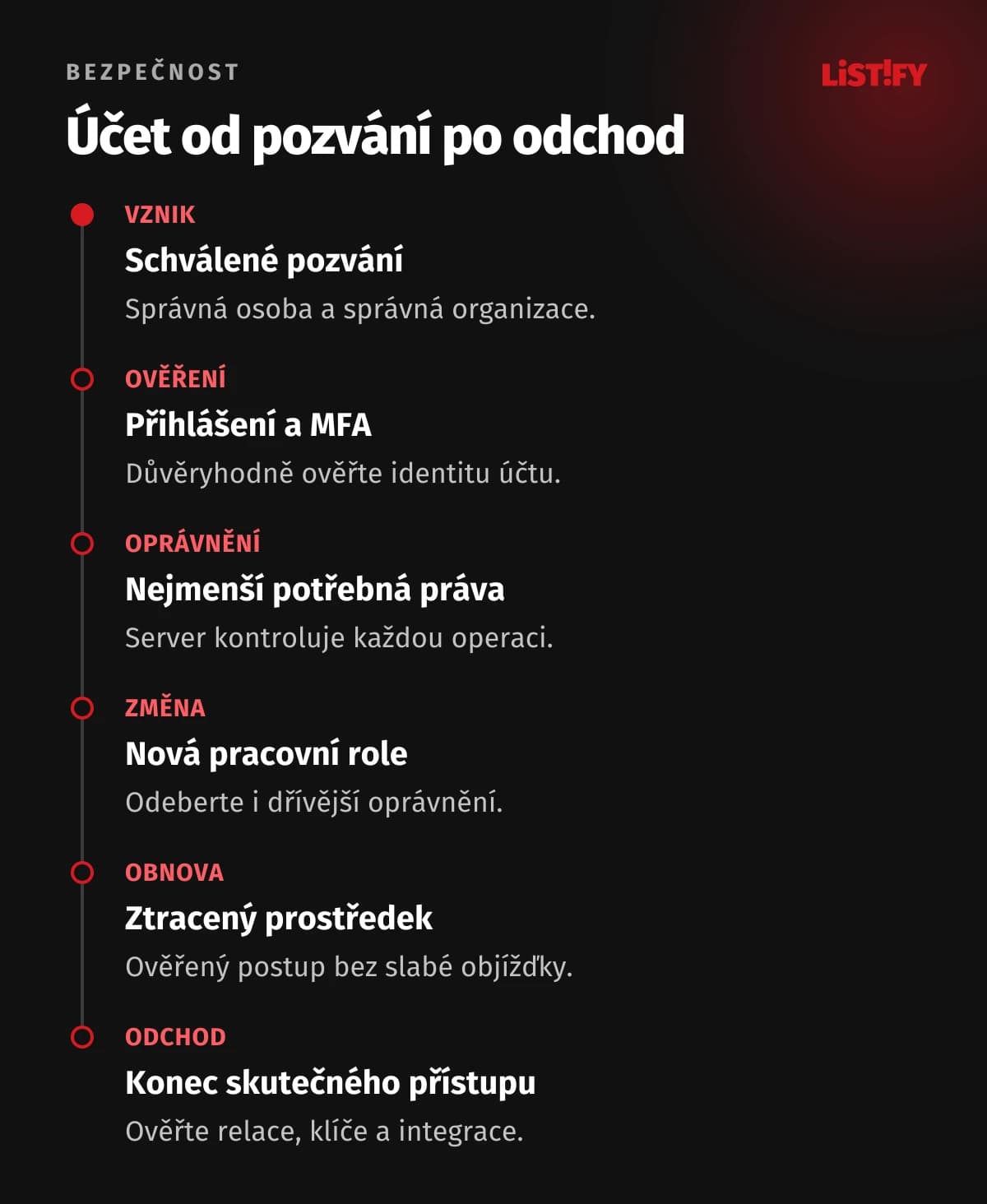 Účet od pozvání po odchod