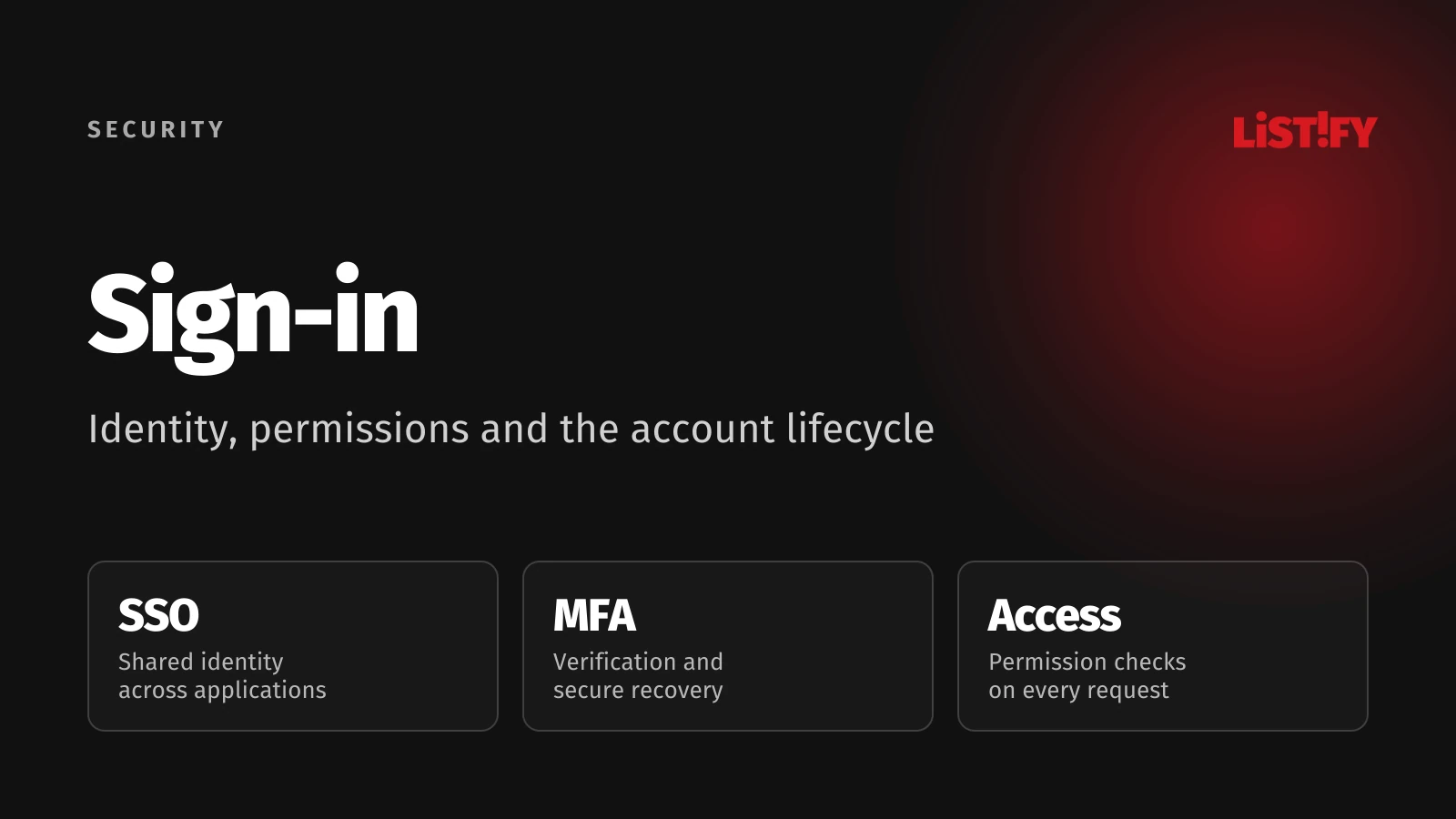 Application sign-in connects SSO, MFA and permission checks.