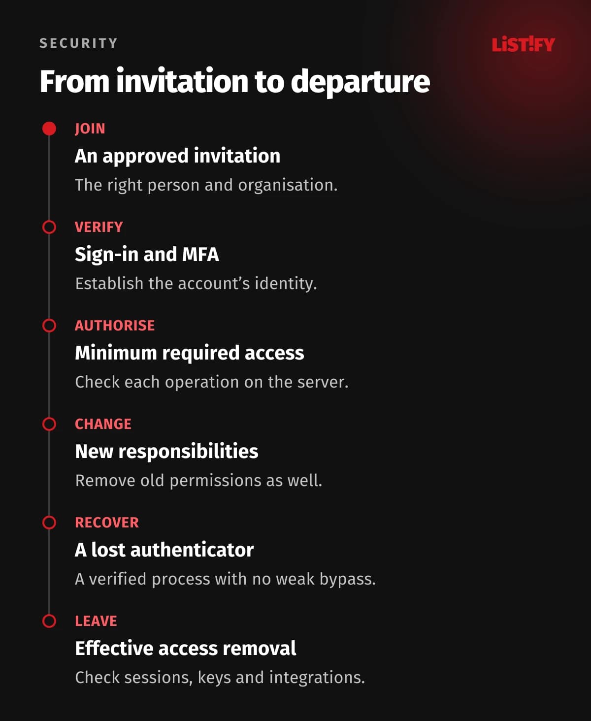 From invitation to departure