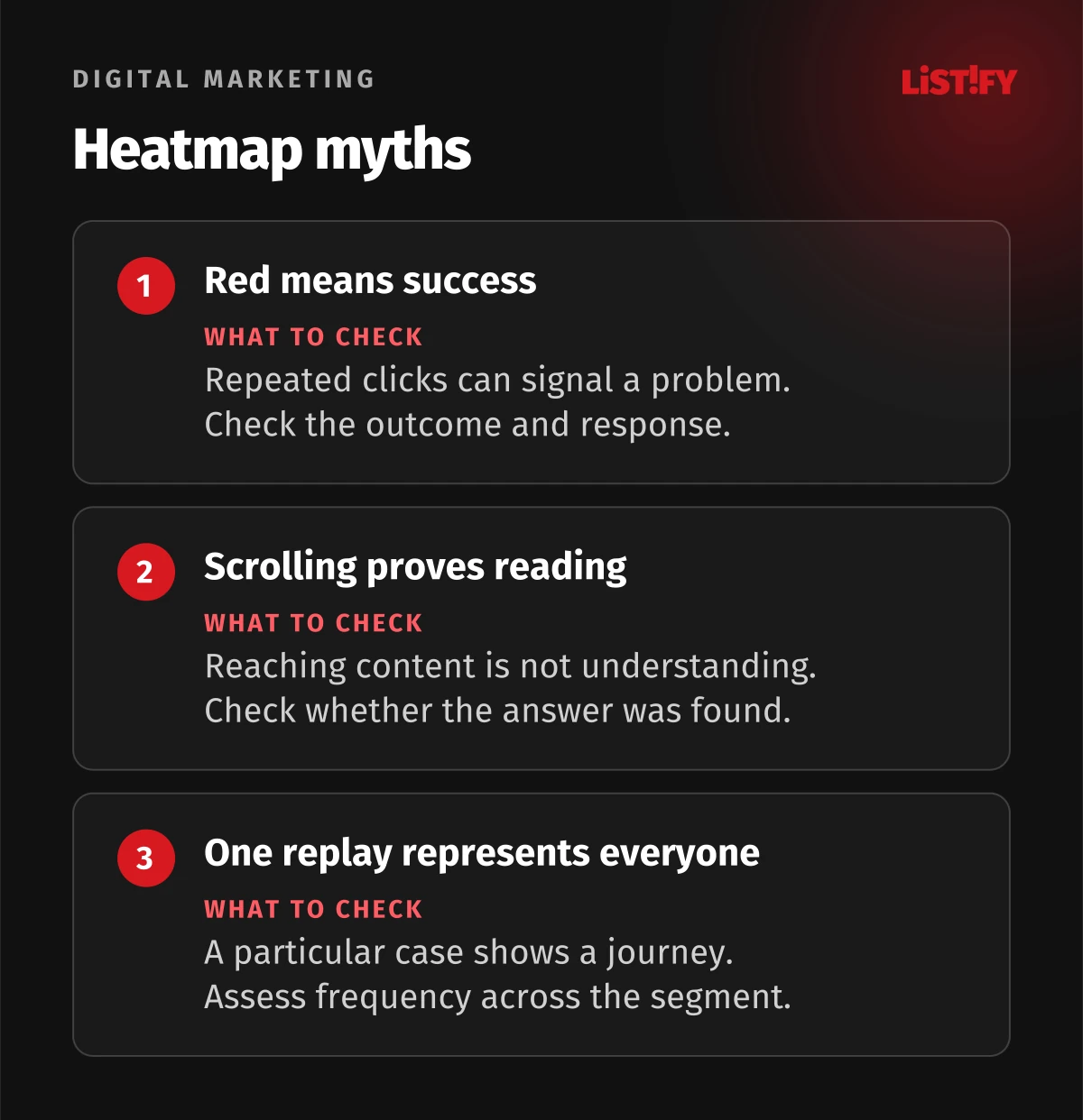 Heatmap myths