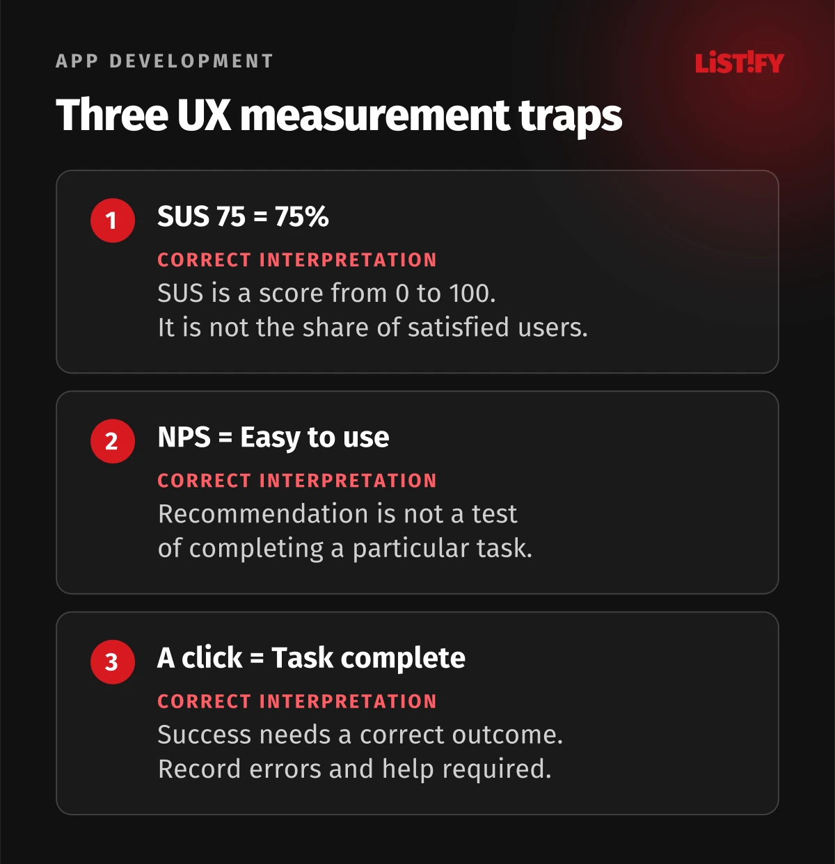 Three UX metric traps: SUS is not a percentage, NPS does not test a task, and a click does not prove completion.