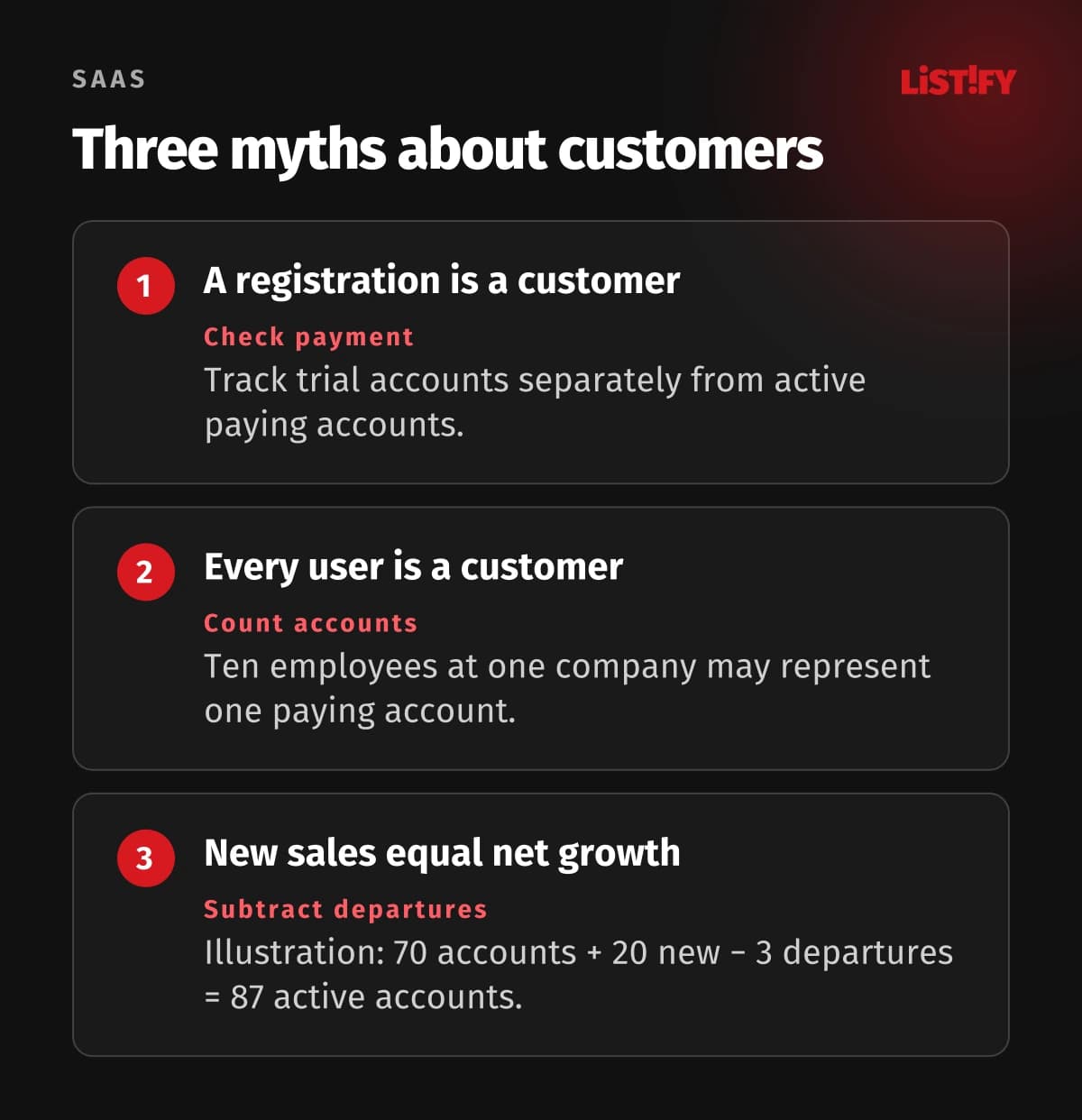 Registration differs from payment, a user is not always a customer, and new sales differ from net growth.