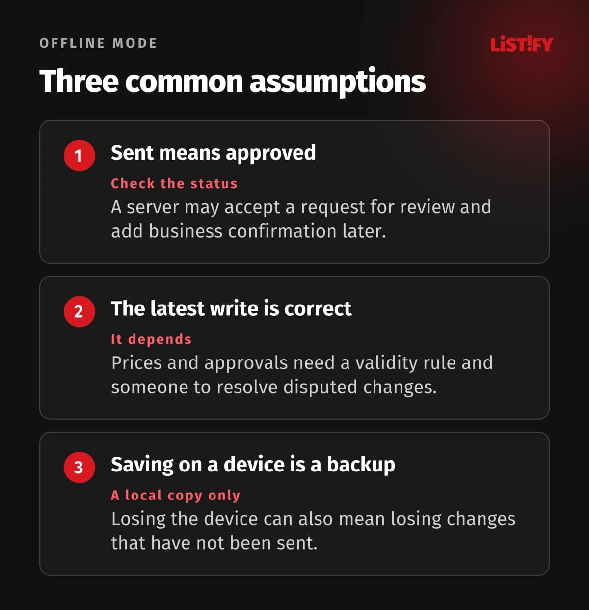 Sending does not mean approval, the latest write may not be valid, and local data is not a remote backup.