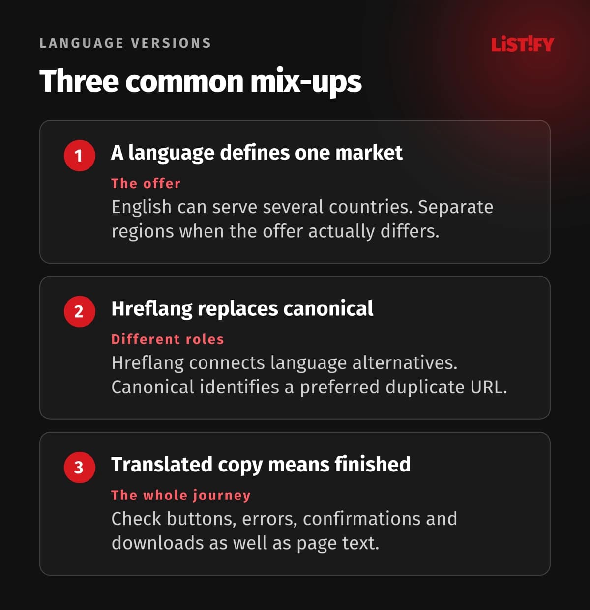 Language is not a market, hreflang is not canonicalisation, and translated copy is not a complete journey.