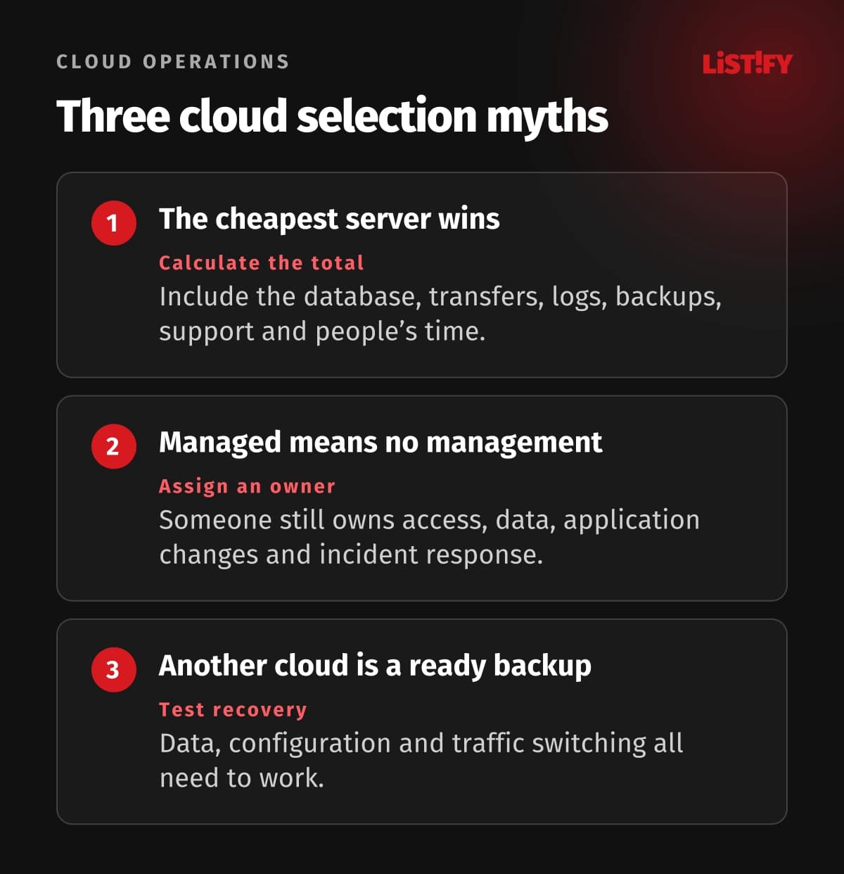 Three assumptions to avoid: server price is the whole bill, managed services need no management, and another cloud is automatically a backup.