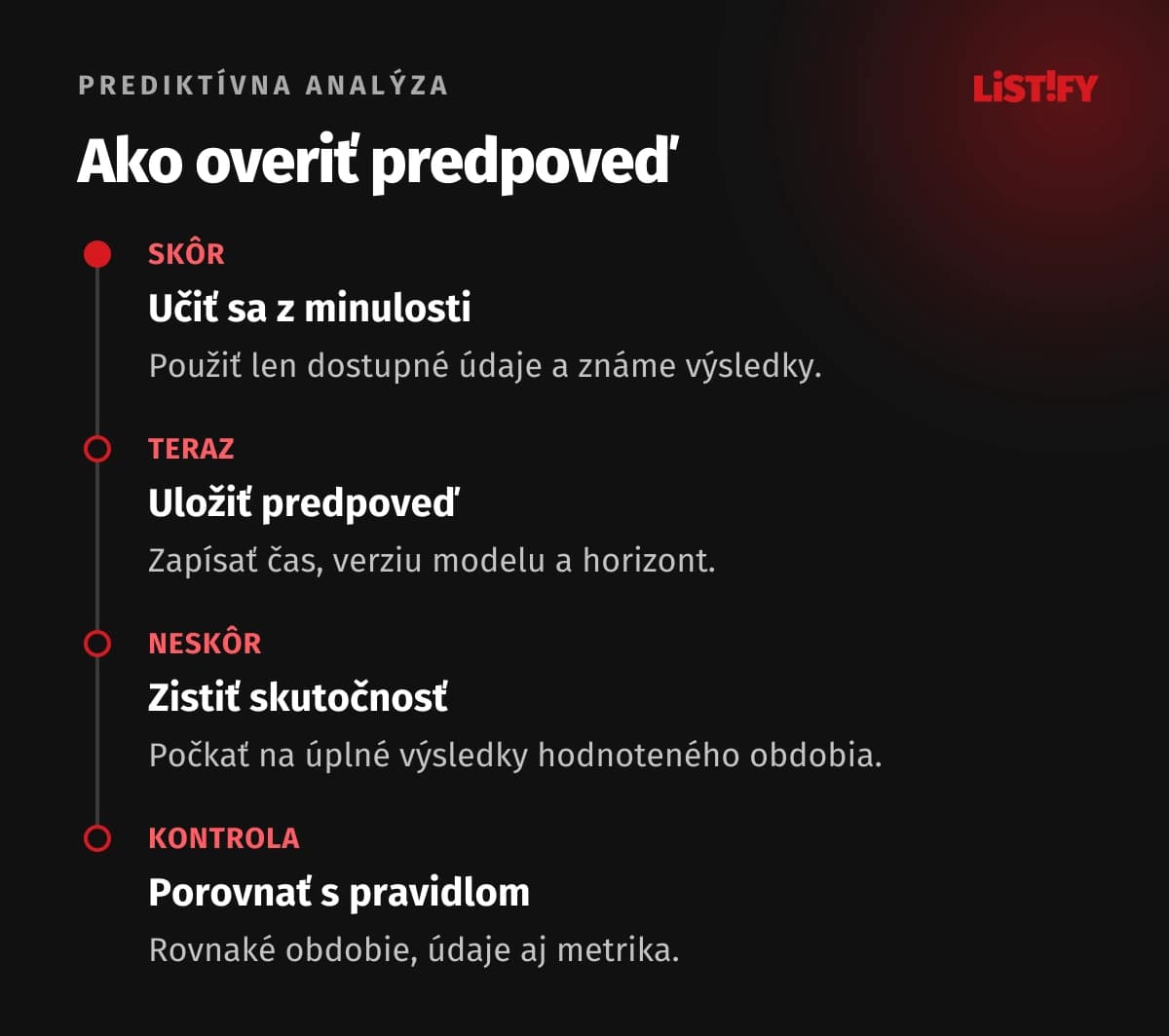 Časová os oddeľuje minulé údaje na učenie, okamih odhadu, neskoršiu skutočnosť a vyhodnotenie výsledku.