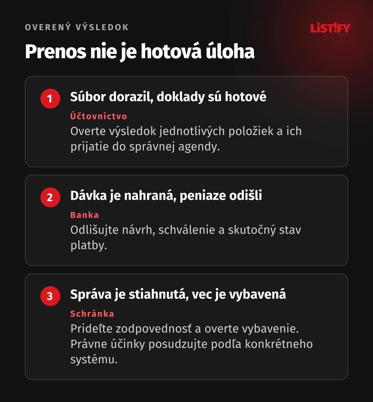 Prenesenie súboru, nahranie platby a stiahnutie správy nie sú totožné s dokončením úlohy.