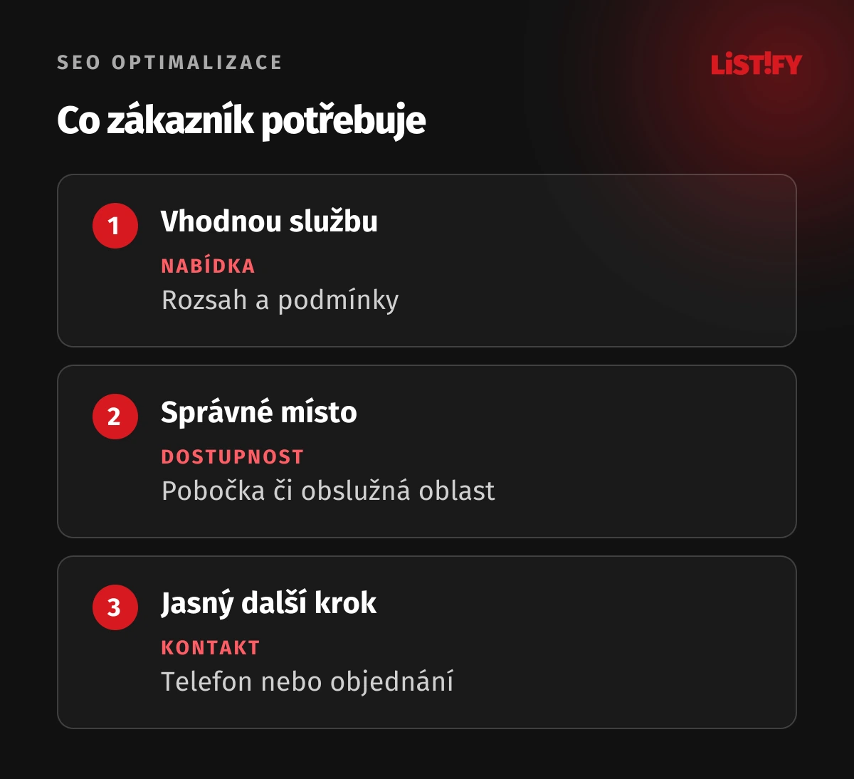 Tři druhy místní informace: nabídka, dostupnost a možnost kontaktu
