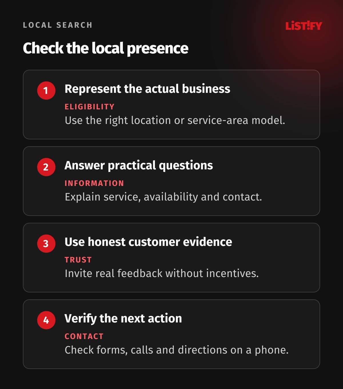 Local visibility checks covering real eligibility, useful information, customer evidence and contact actions