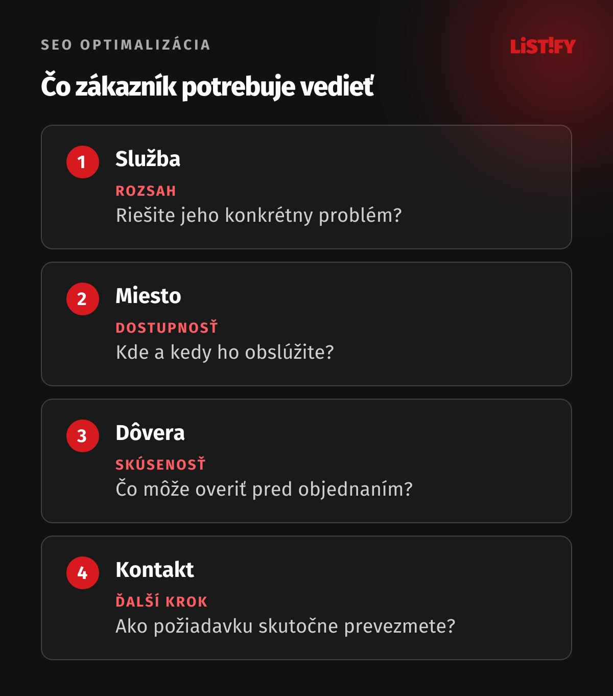 Štyri otázky lokálneho zákazníka: služba, miesto, dôvera a kontakt.
