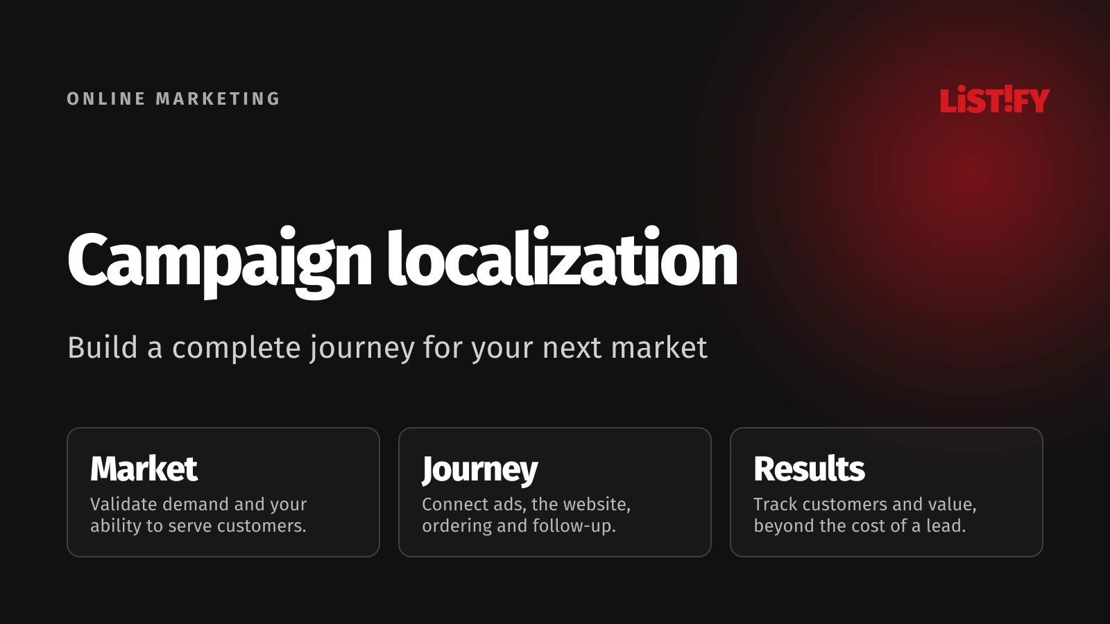 International marketing built around market fit, a localized customer journey and business results.