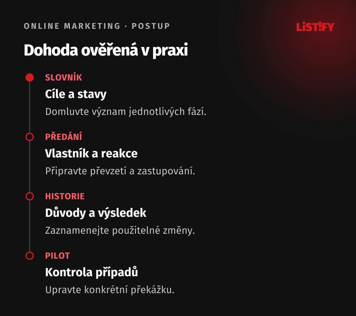 Postup sladění marketingu a obchodu na pilotním segmentu