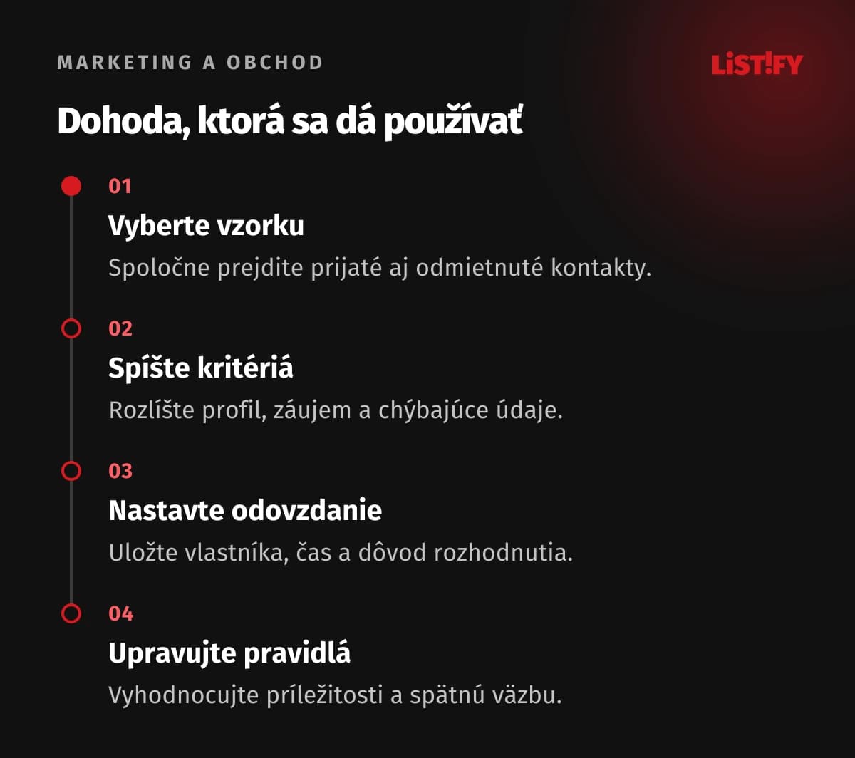 Štyri kroky dohody medzi marketingom a obchodom od vzorky po spätnú väzbu.