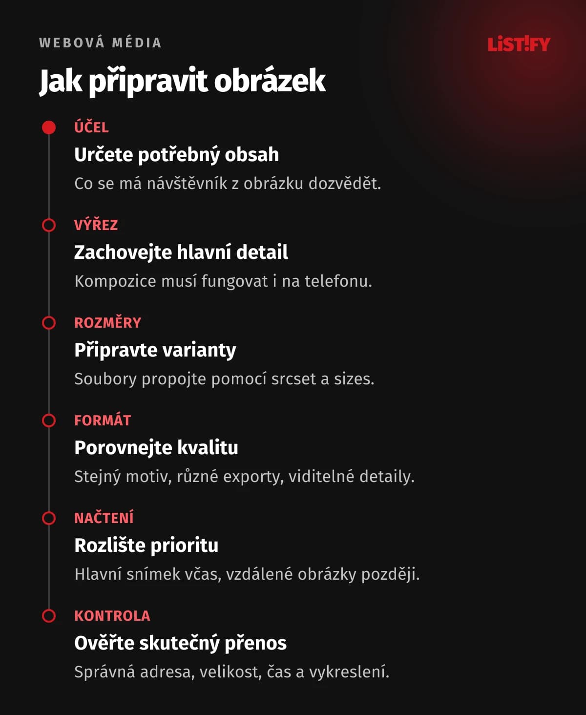 Pořadí práce s médiem: určit účel, zvolit výřez, připravit velikosti, porovnat formáty, určit prioritu a ověřit doručení.