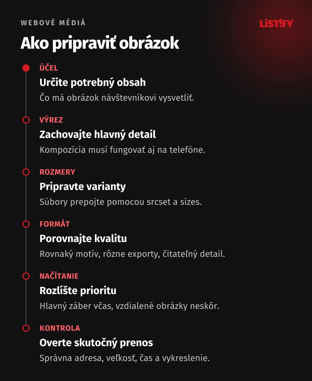Postup práce s médiom: účel, výrez, veľkosti, formáty, priorita načítania a kontrola doručenia.