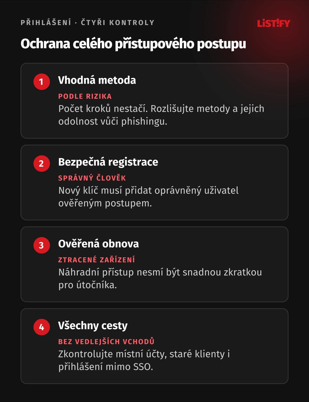 Čtyři podmínky zavedení MFA a passkeys: vhodná metoda, bezpečná registrace, ověřená obnova a pokrytí všech přístupových cest
