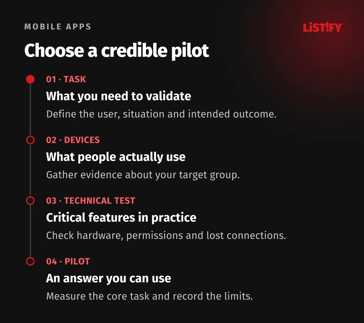 Choosing the first platform through the main task, users, a technical experiment and a pilot