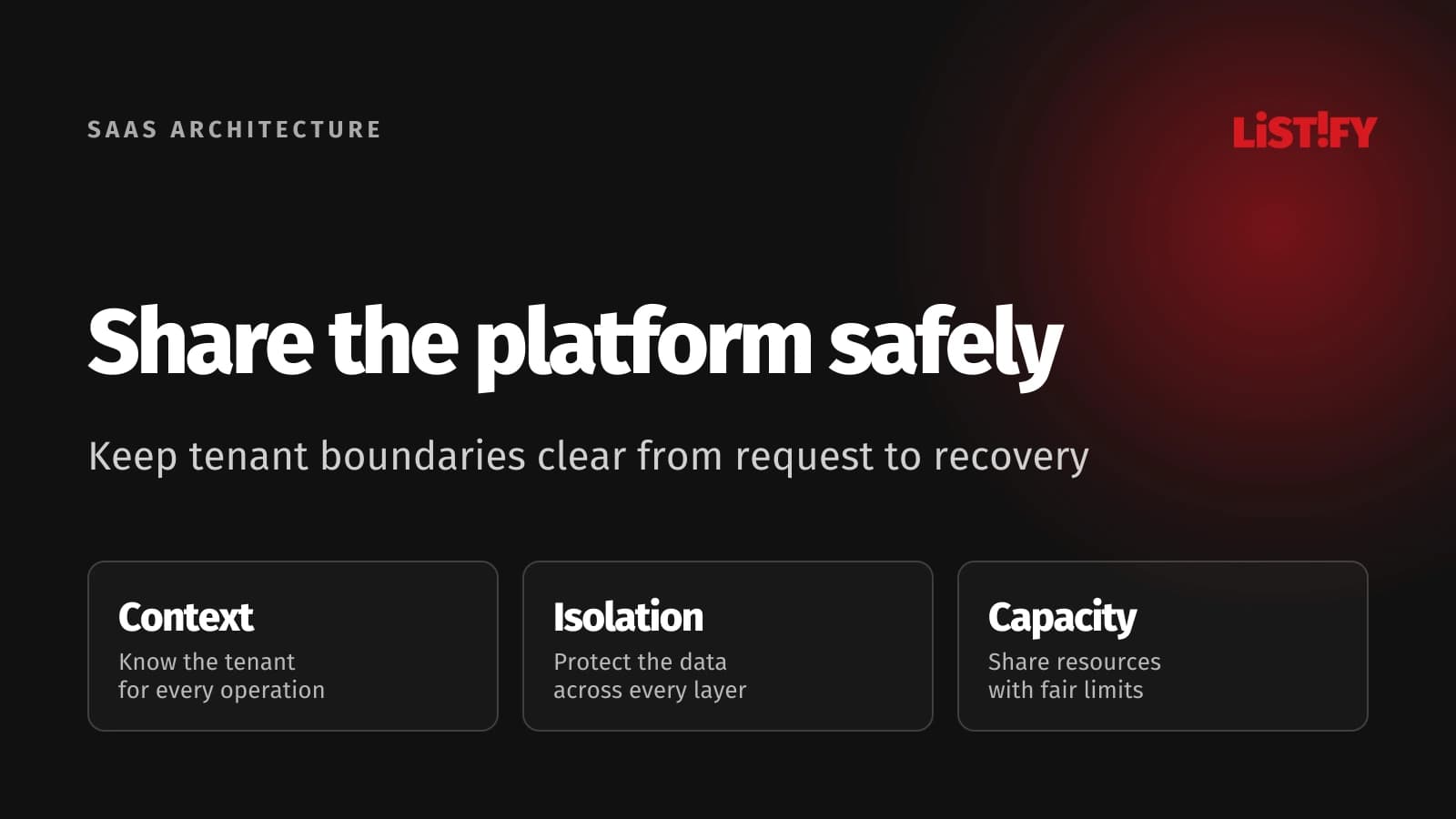 Keep tenant boundaries clear from request to recovery